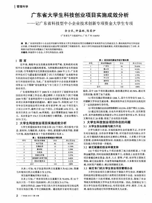 广东省大学生科技创业项目实施成效分析——记广东省科技型中小企业技术创新专项资金大学生专项
