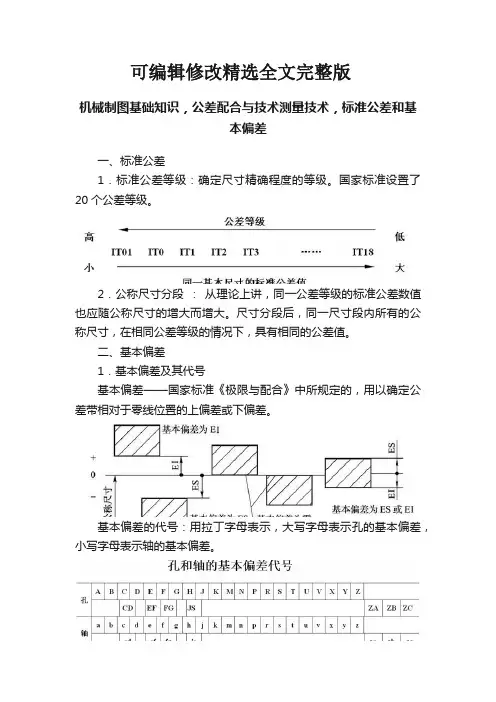 机械制图基础知识,公差配合与技术测量技术,标准公差和基本偏差精选全文