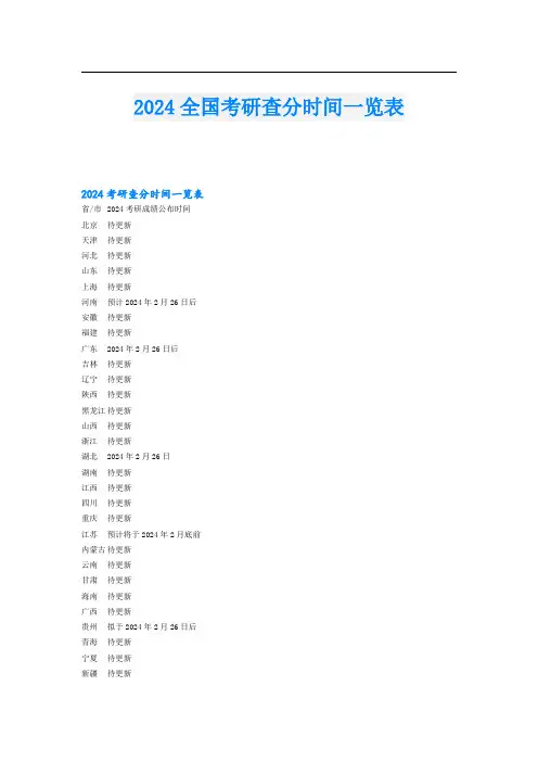 2024全国考研查分时间一览表