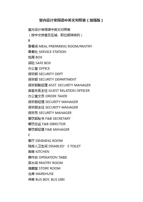 室内设计常用语中英文对照表（加强版）