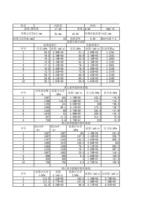 化工原理实验二泵特性曲线管路特性曲线数据处理
