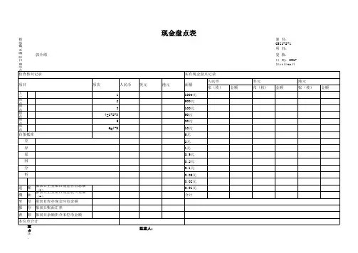 现金盘点表