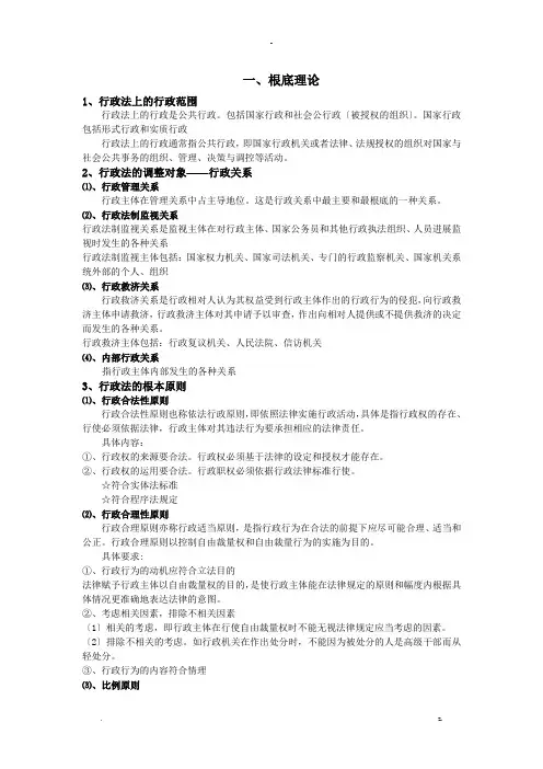 行政法与行政诉讼法知识点