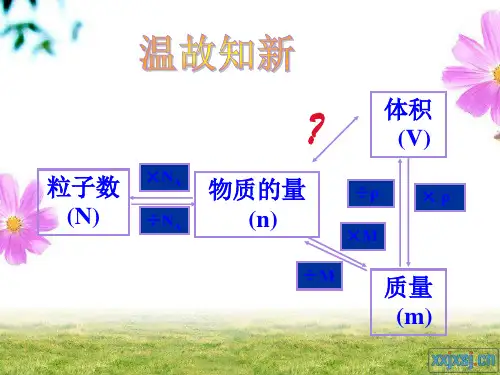 苏教版物质的聚集状态