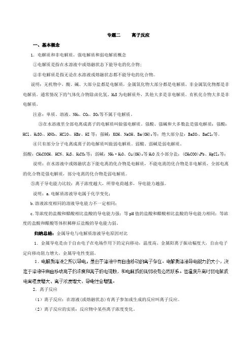 专题02 离子反应-2019高考化学热点专题突破 含解析 精
