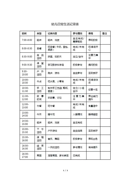 幼儿日常生活记录表