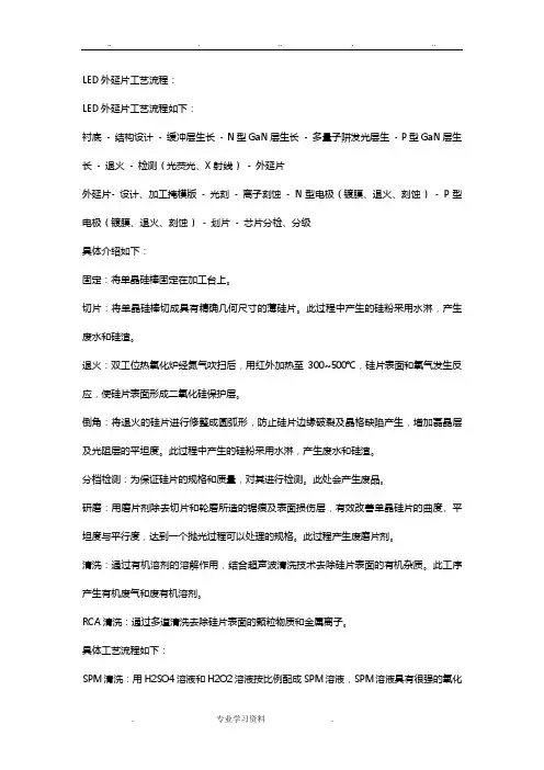 LED外延片工艺流程图