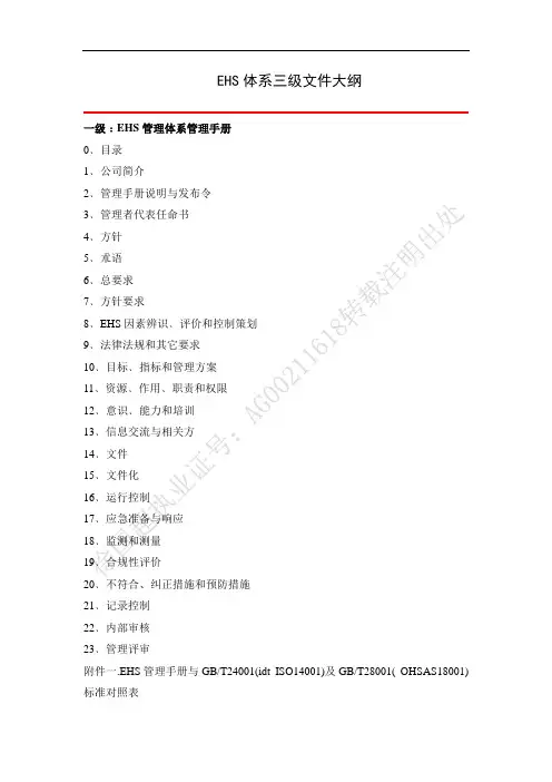 EHS体系三级文件大纲(恒铭达新厂)
