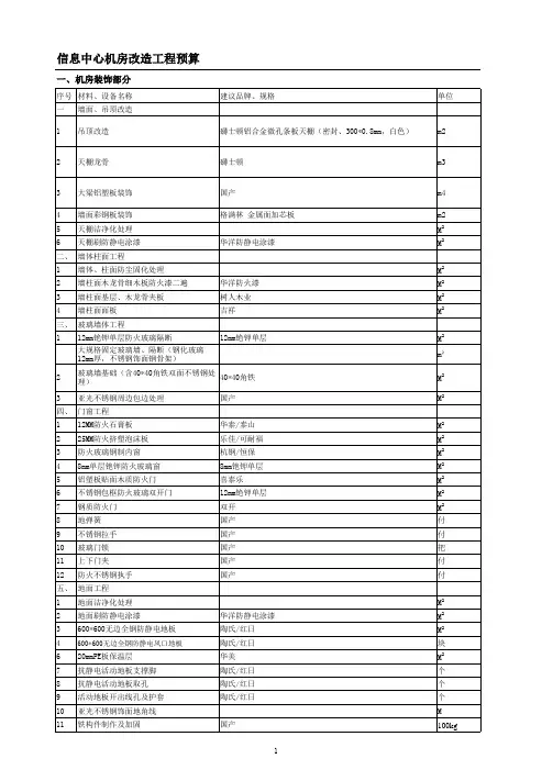 指挥中心机房改造预算清单