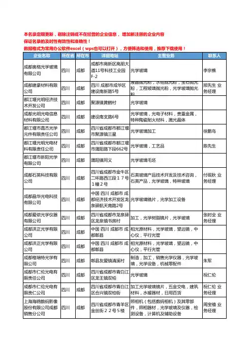 2020新版四川省成都光学玻璃工商企业公司名录名单黄页大全38家