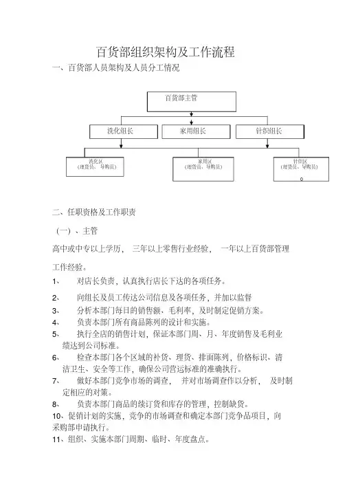 超市百货部组织架构及工作流程