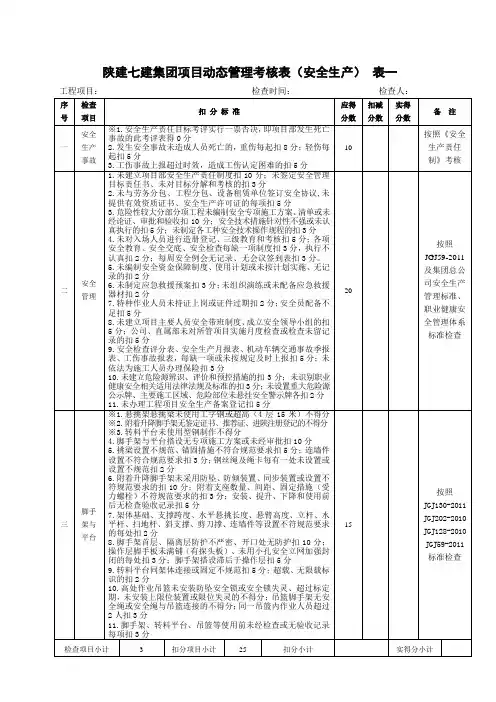 安全考核表