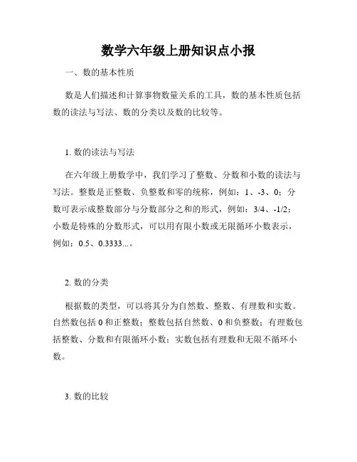 数学六年级上册知识点小报