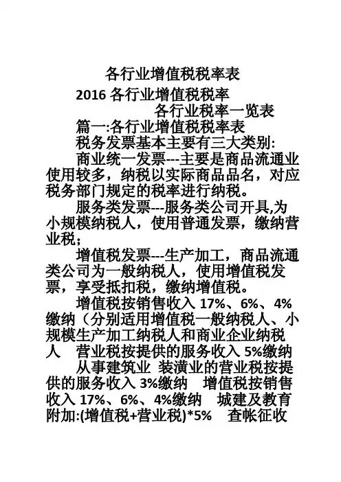 各行业增值税税率表