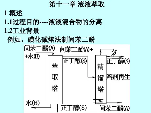 液液 萃取
