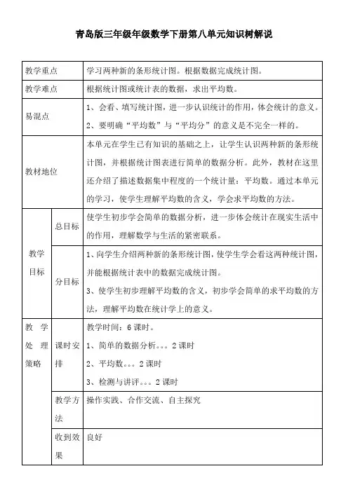 人教版三年级年级数学下册单元知识树解说
