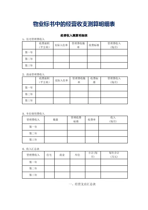 物业标书中的经营收支测算明细表参考借鉴标准模板
