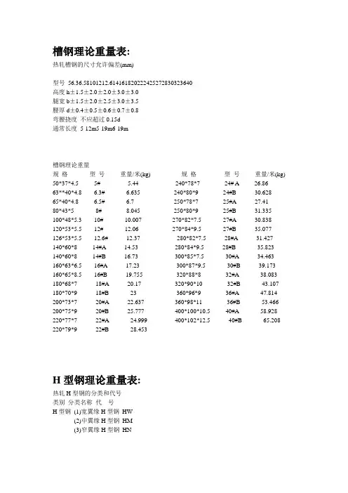 型材理论重量表