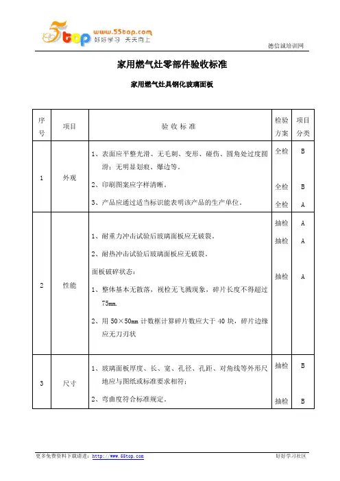 家用燃气灶零部件验收标准汇编