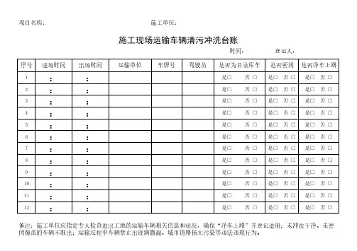 施工现场运输车辆清污冲洗台账