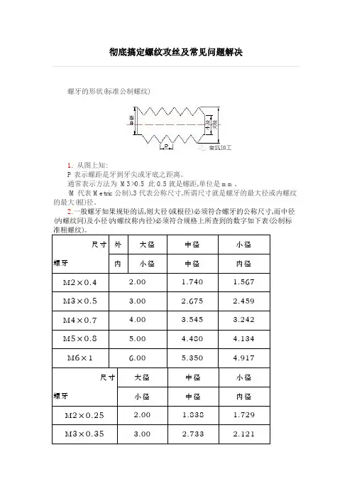 彻底搞定螺纹攻丝及常见问题解决