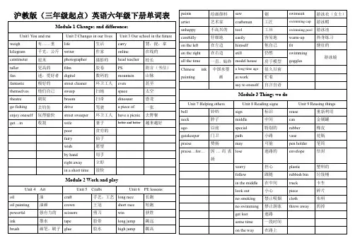 (完整word版)沪教版(三年级起点)英语六年级下册单词表