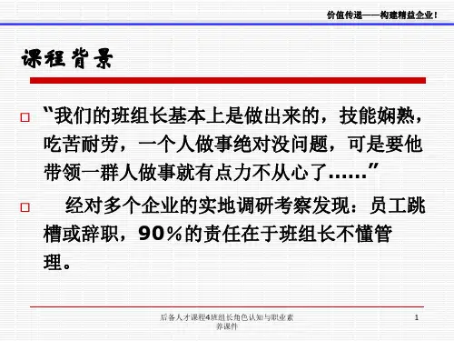 后备人才课程4班组长角色认知与职业素养课件