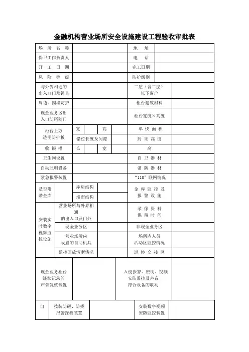 金融机构营业场所安全设施建设工程验收审批表