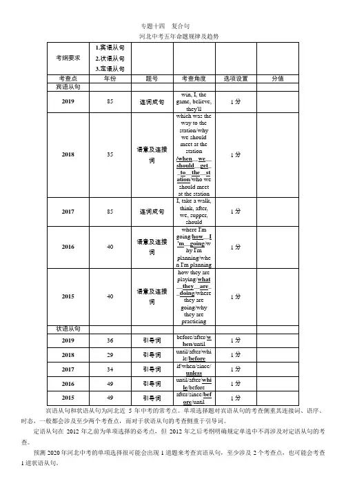 2020年 英语中考第一轮复习  河北冀教版  精讲  (51)