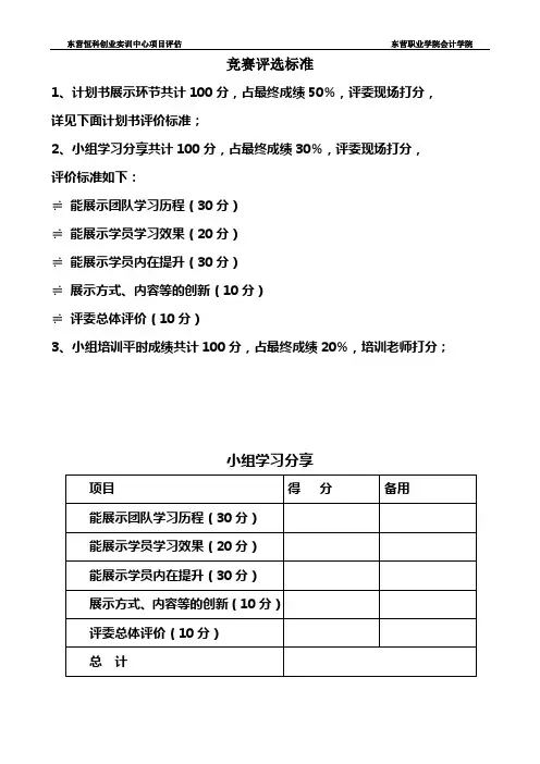 创业商业计划书评价标准