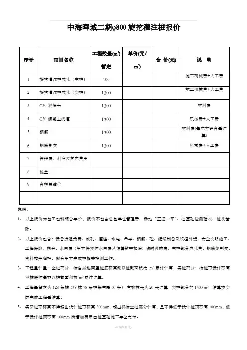 旋挖桩基础报价清单