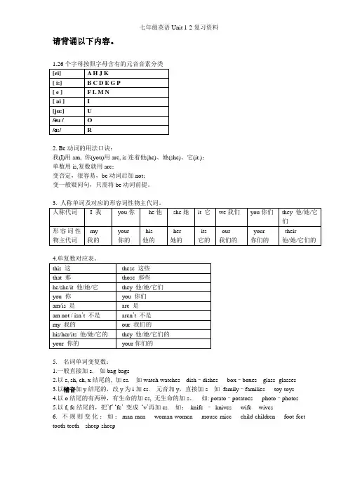 七年级英语Unit 1-2复习资料