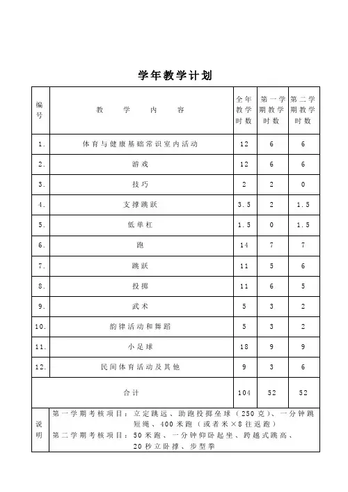 体育六年级上册教学进度计划