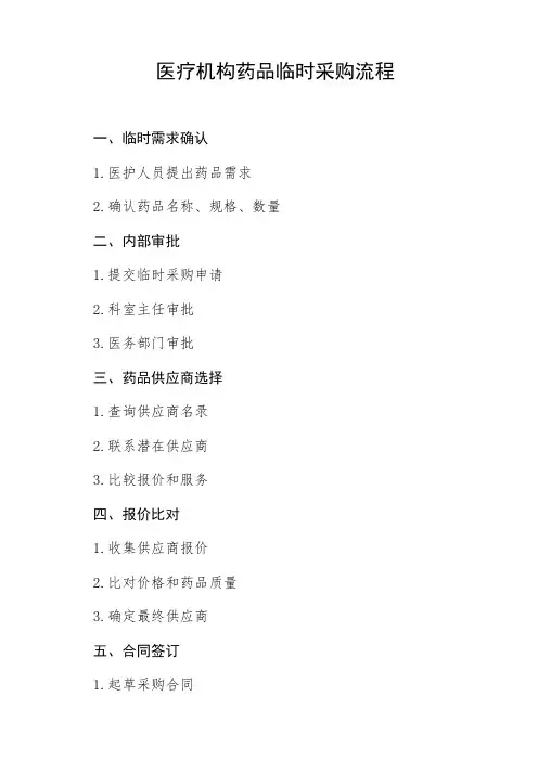 医疗机构药品临时采购流程