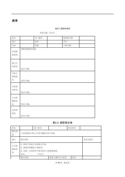 HR(人力资源)各种表格(全)