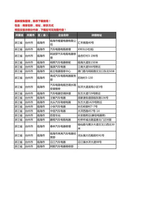 新版浙江省台州市临海市汽车电器企业公司商家户名录单联系方式地址大全19家