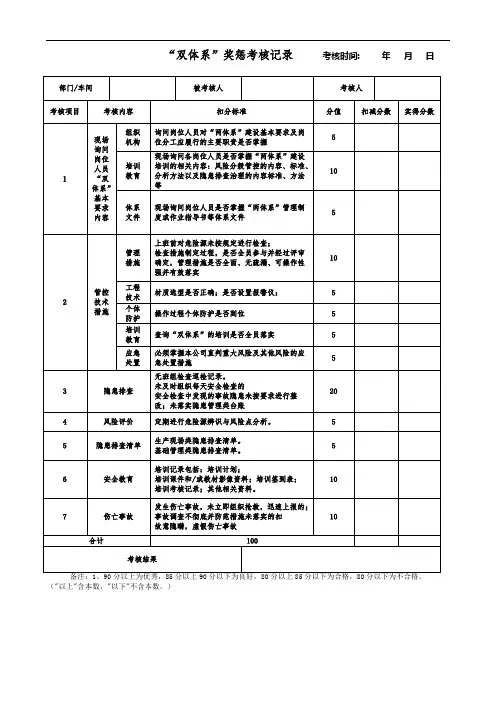 双体系个人考核表