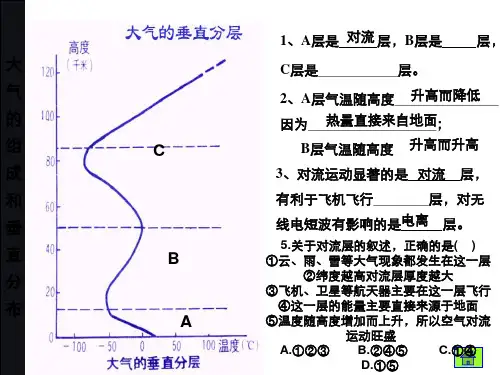 高中地理大气环境全面复习