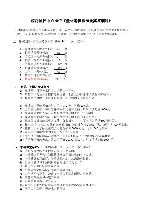 消防监控中心岗位《量化考核标准及实施细则》
