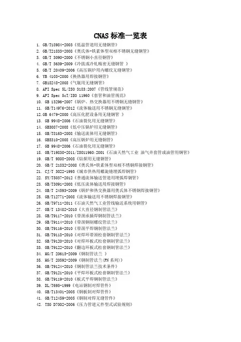 CNAS标准一览表