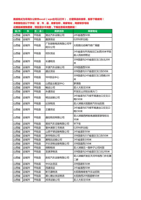 2020新版山西省运城市平陆县货运工商企业公司商家名录名单联系电话号码地址大全53家
