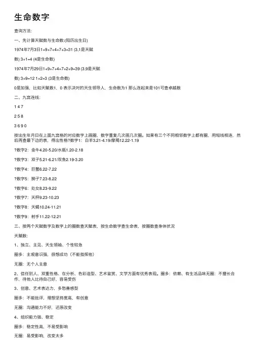 生命数字——精选推荐