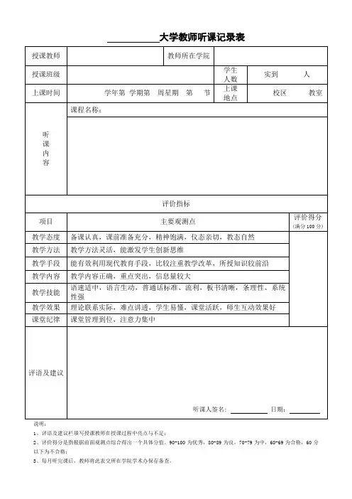 教师听课记录表