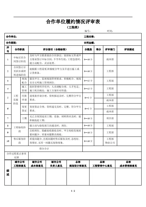 1合作单位履约情况评审表