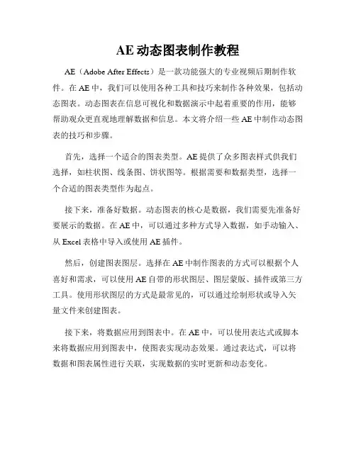 AE动态图表制作教程