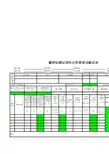 灌砂法自动表格