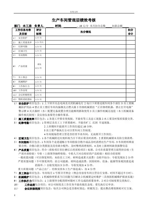 家具厂中层管理最实用绩效考核