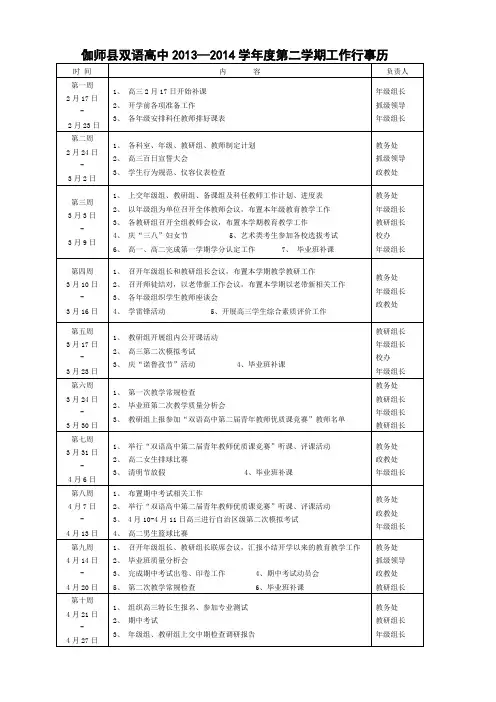 2013—2014学年度第二学期校历