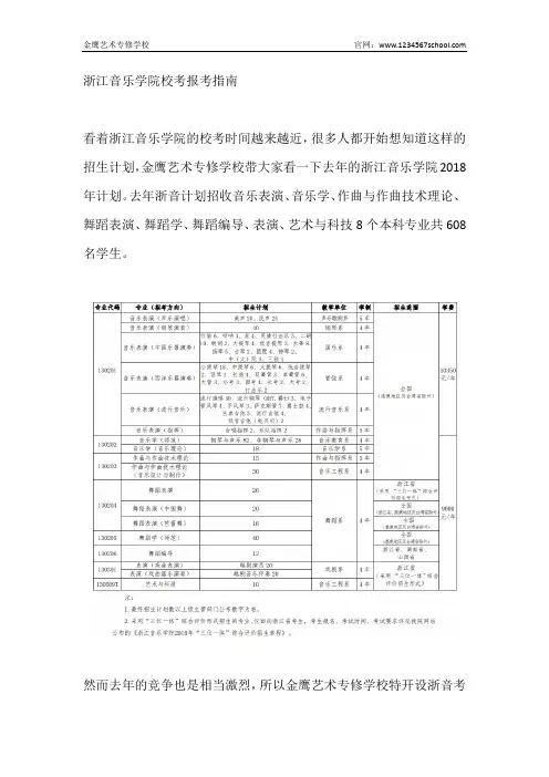 浙江音乐学院校考报考指南
