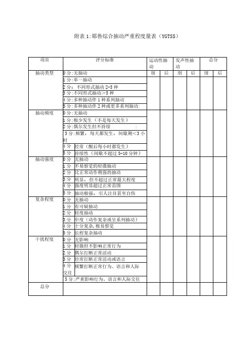 耶鲁综合抽动严重程度量表(YGTSS)